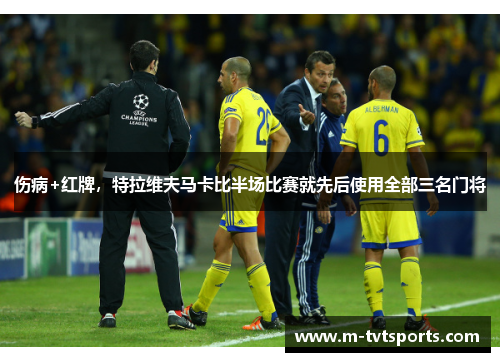 伤病+红牌，特拉维夫马卡比半场比赛就先后使用全部三名门将