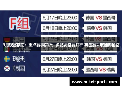 9月观赛指南：重点赛事解析；多站资格赛开杆 英国赛采取随即抽签